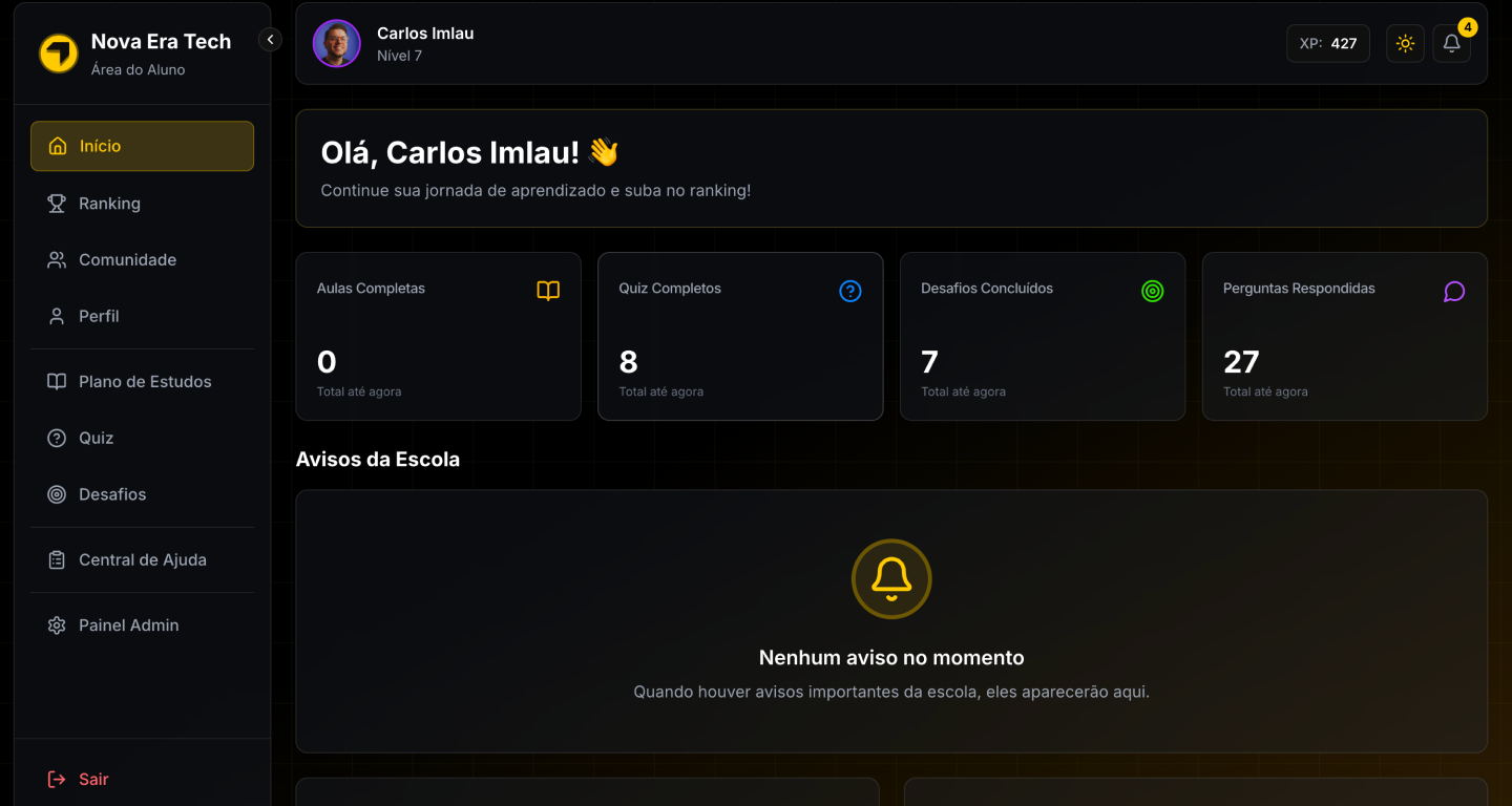 Escola Nova Era Tech – 1/3